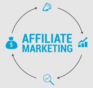 Affiliate Marketing Managers