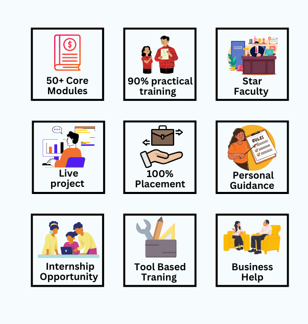 Digital Marketing institute In Varanasi