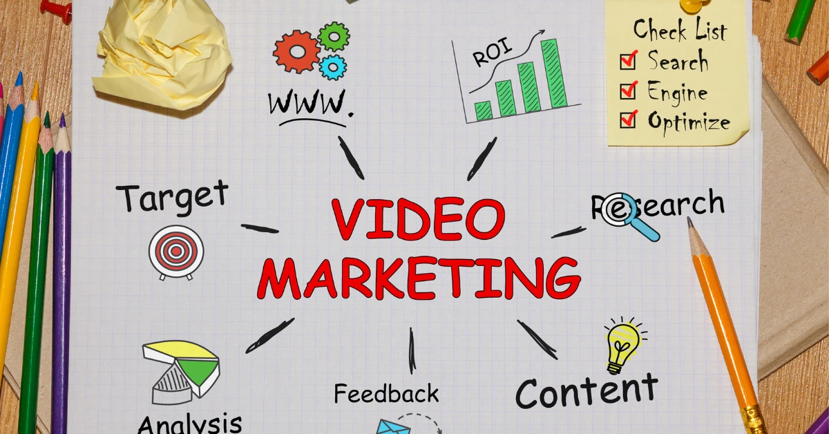 Digital Marketing for Startups: startups ka Naya Safar!
