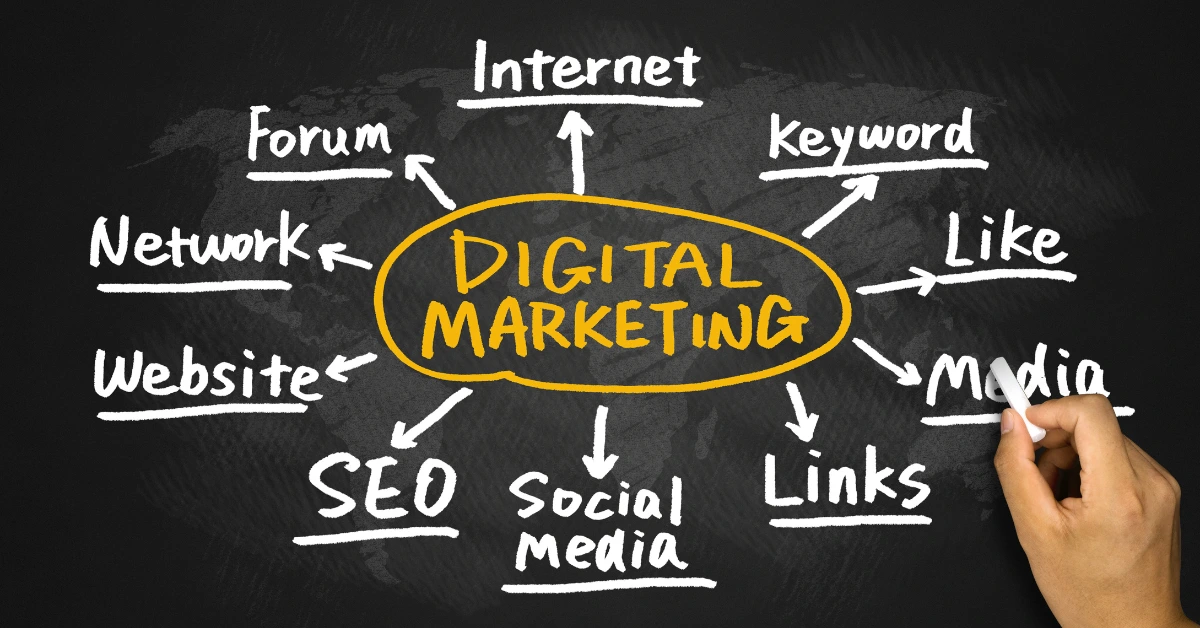 Unlocking the Power of Digital Marketing in Varanasi